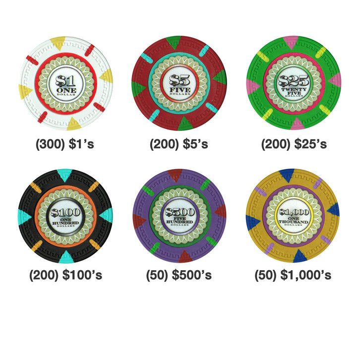 The Mint 13.5 Gram Clay Poker Chips in Rolling Aluminum Case - 1000 Ct.